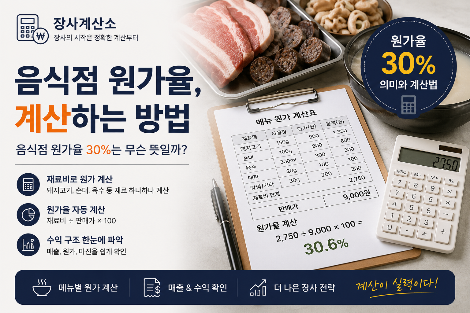 음식점 원가율 계산하는 방법, 원가율 30%는 무슨 뜻일까?